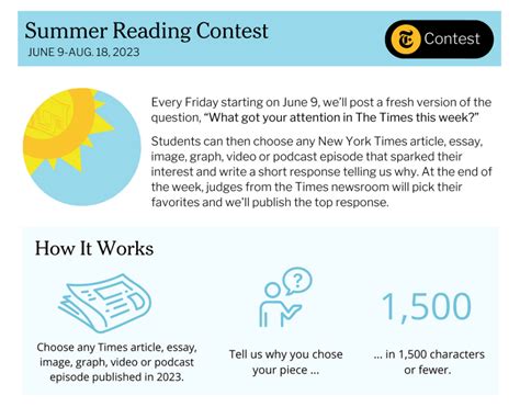 Video Submission Form for Our 15th Annual Summer Reading .